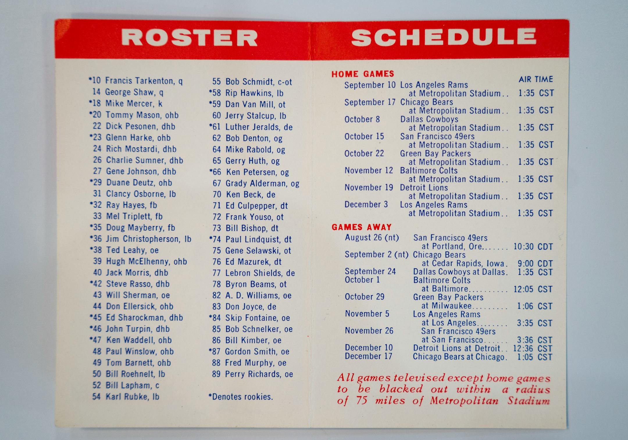 Little roster and schedule cards were handed out to fans at every home game during the Vikings' first season in 1961. One was on display at the Vikings Museum in Eagan.
