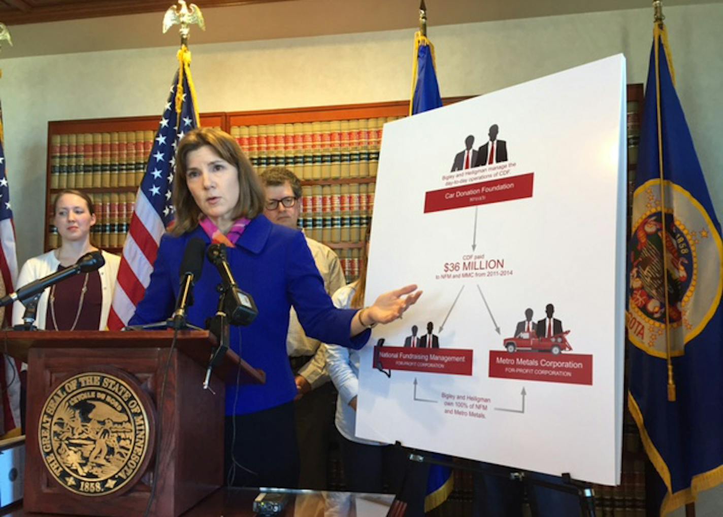 Minnesota Attorney General Lori Swanson held a news conference last week about the activities of the nation's largest car donation nonprofit, which collected millions of dollars worth of vehicles in partnership with the Make-A-Wish Foundation and donated little of the money to charity, according to the Minnesota attorney general's office.