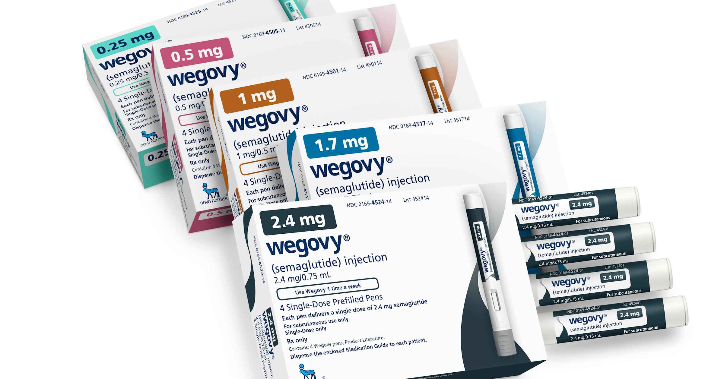 semaglutide minnesota woodbury mn Oral Semaglutide for Weight Loss Get Wegovy in St. Cloud,