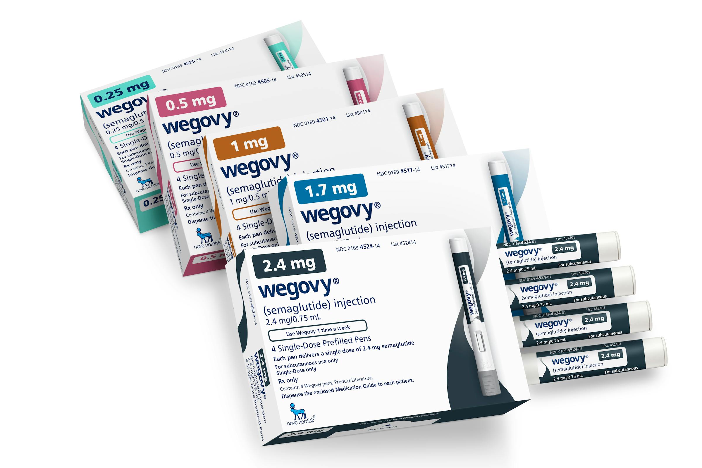 semaglutide minnesota woodbury mn Oral Semaglutide for Weight Loss Get Wegovy in St. Cloud,