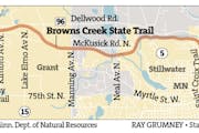 The Brown's Creek State Trail