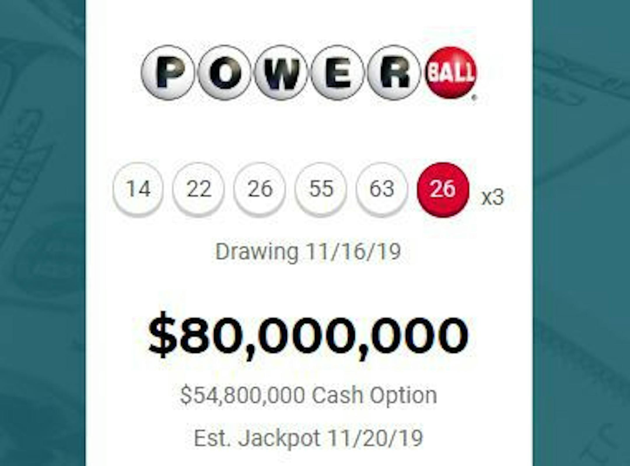 Credit: Minnesota State Lottery