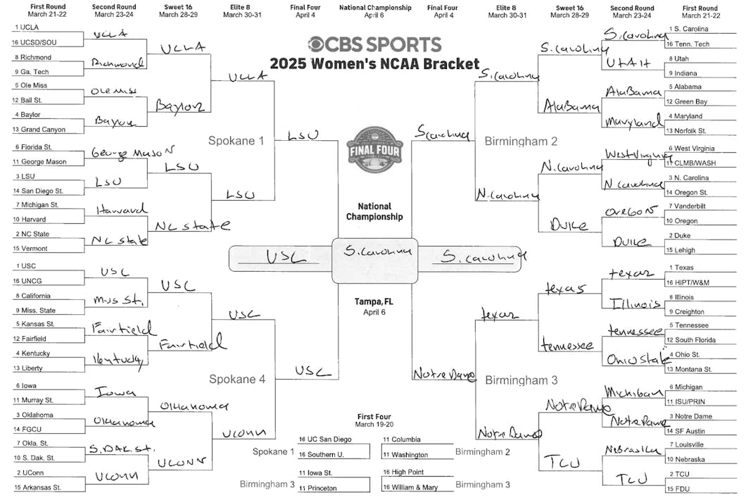 Kent's bracket