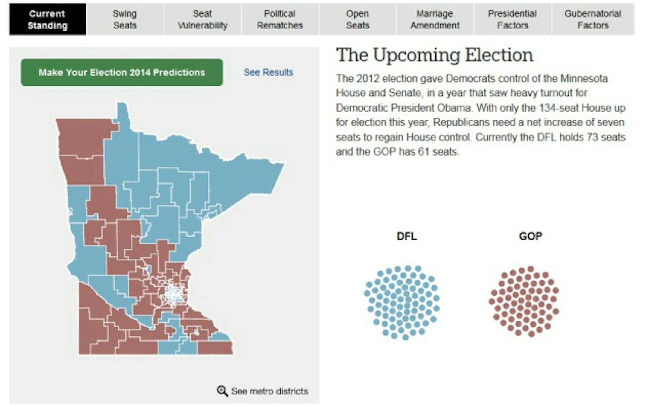 http://www.startribune.com/politics/statelocal/269232881.html
