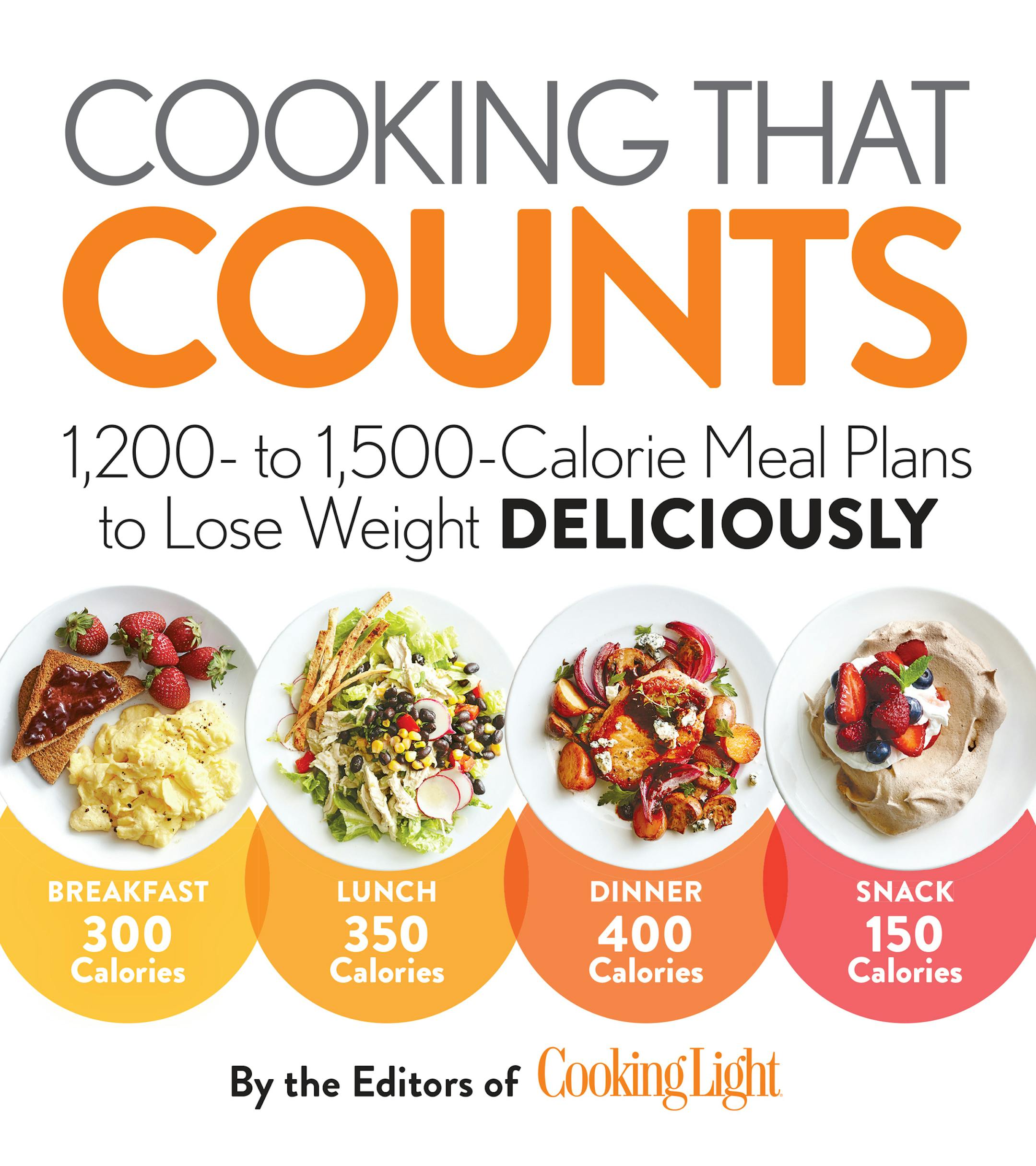 "Cooking That Counts"