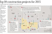 Top 10 construction projects for 2015