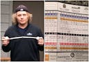 Two holes-in-one, two days apart: Same hole, same Minnesota golfer