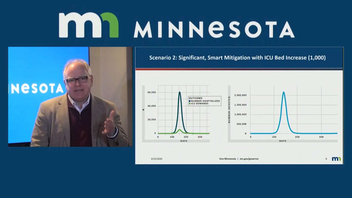 Gov. Tim Walz spoke to the State of Minnesota in a livestream video Wednesday.