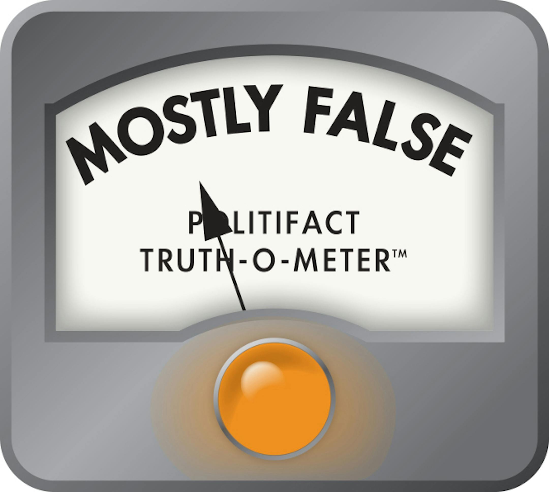 "It has been over 80 years since a lame-duck president appointed a Supreme Court justice." ó Marco Rubio, Saturday, February 13th, 2016.