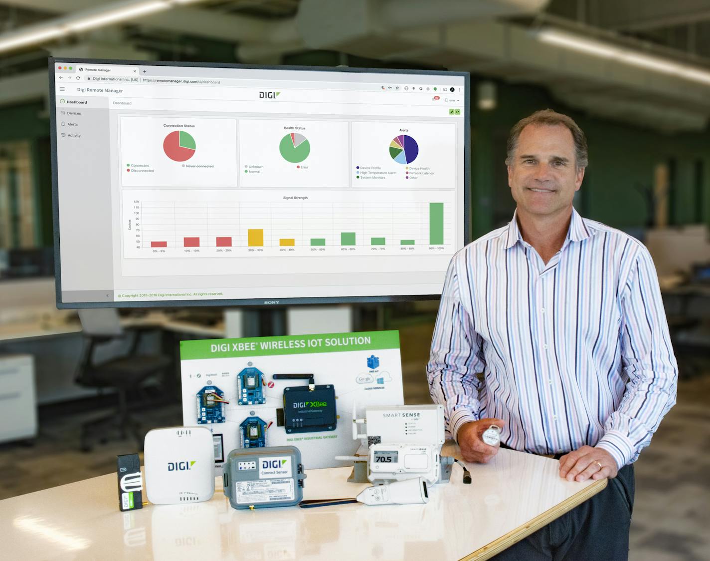 CEO Ron Konezny of Digi with some of the "Internet of Things" communications devices that link industrial equipment to the Internet for monitoring and software upgrades. Photo: Digi International