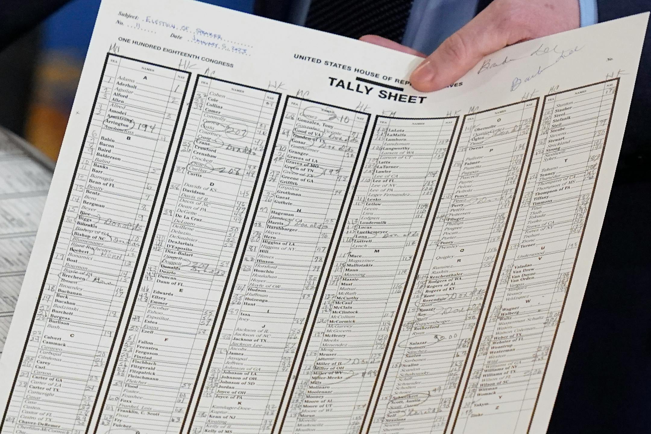 Tally sheets are filled out during the ninth vote in the House chamber as the House meets for the third day to elect a speaker and convene the 118th Congress in Washington, Thursday, Jan. 5, 2023. (AP Photo/Alex Brandon)