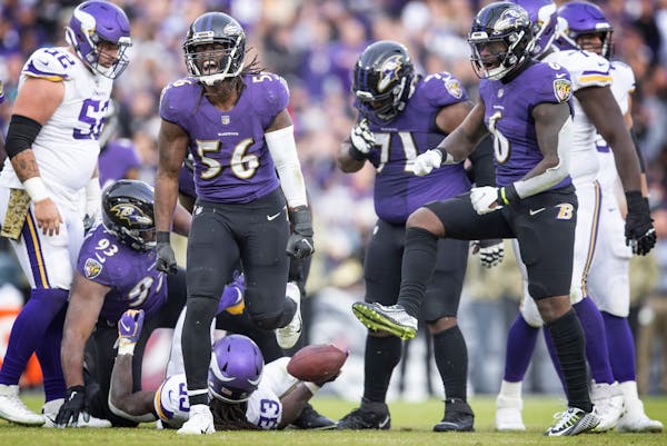 Want to see all the Vikings offensive problems? Just watch third downs