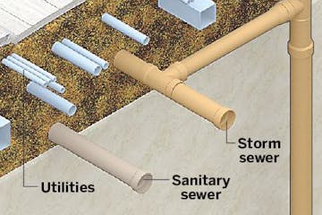 A look at Minneapolis' aging storm tunnel system