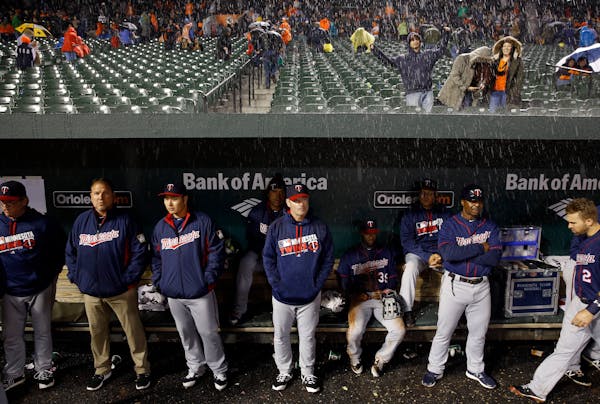 Minnesota Twins manager Paul Molitor, center, stands in the dugout during a rain delay in the Twins' baseball game against the Baltimore Orioles in Ba