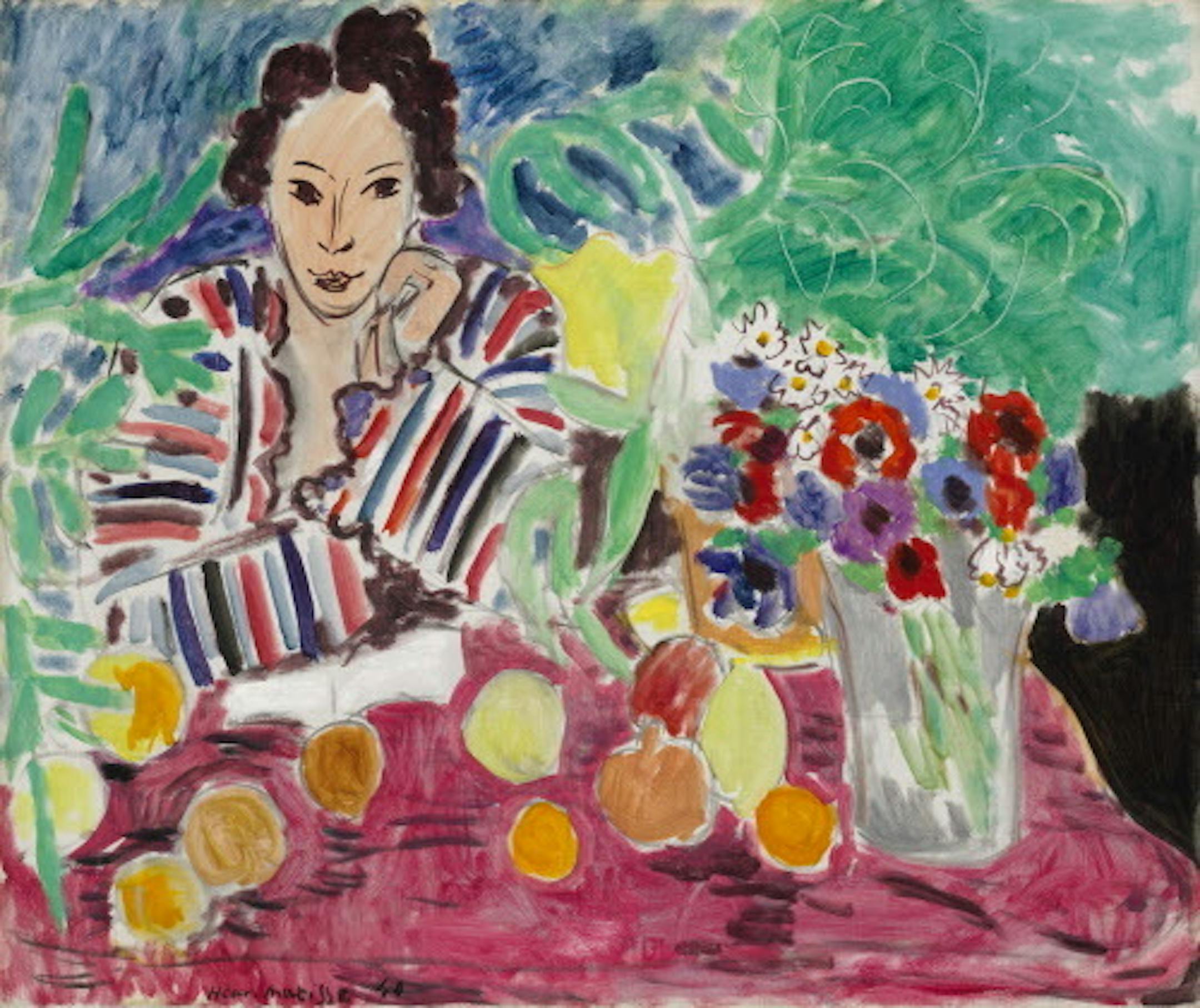 Henri Matisse, Striped Robe, Fruit, and Anemones, 1940. Oil on canvas, 21 5/8 x 25 5/8 inches (54.9 x 65.1 cm). The Baltimore Museum of Art: The Cone Collection, formed by Dr. Claribel Cone and Miss Etta Cone of Baltimore, Maryland, BMA 1950.263. © 2012 Succession H. Matisse / Artists Rights Society (ARS), New York.