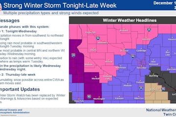 Winter Weather Headlines