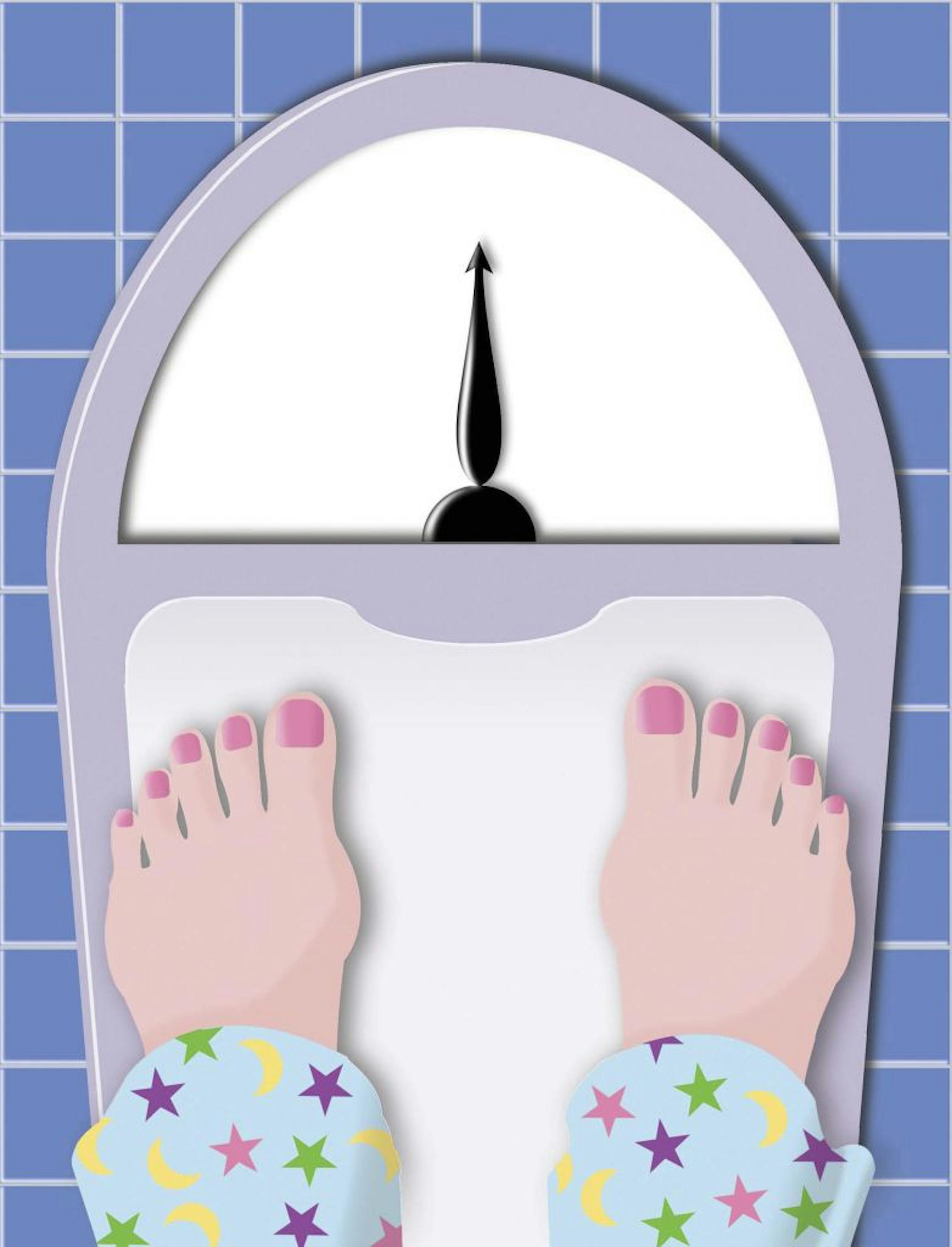 Position your scale correctly.