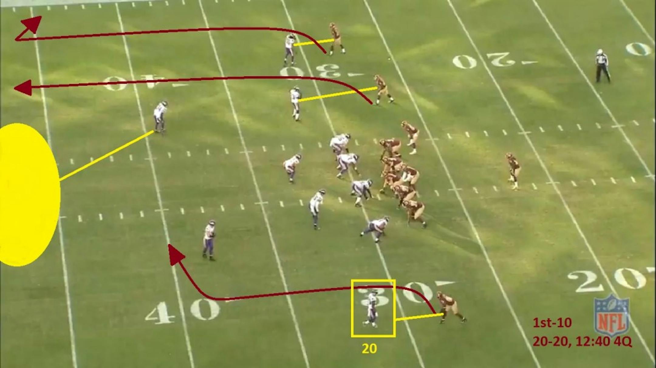 Alexander allowed a touchdown catch in the overtime loss to the Lions and was targeted by Redskins quarterback Kirk Cousins for two big gains on consecutive field goal drives in the Vikings' 26-20 loss on Sunday.