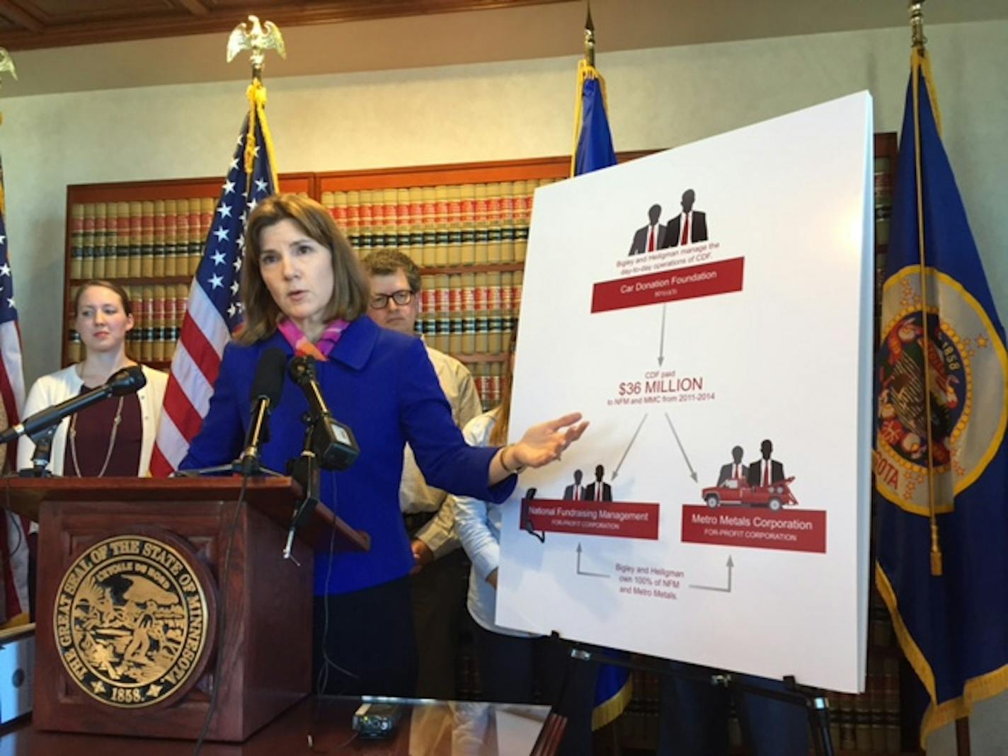 Minnesota Attorney General Lori Swanson at a news conference about the activities of the nation's largest car donation nonprofit.