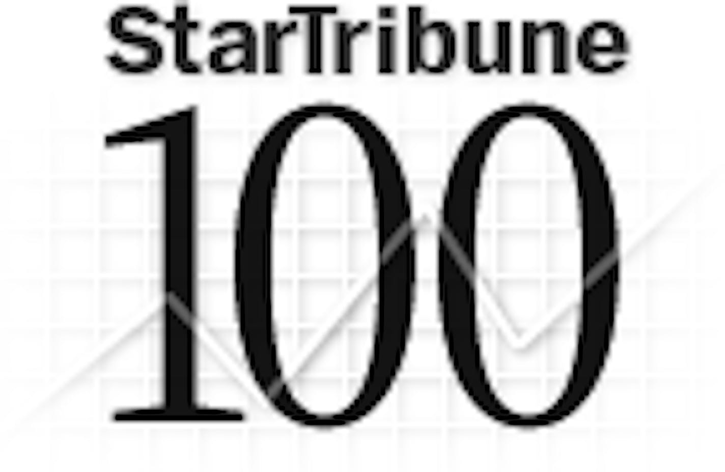 Star Tribune 100 promo