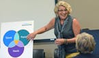 Carol Kronholm, career development facilitator, taught a course entitled,"insideout--a discovery workshop for boomers+". Kronholm is a freelance teach