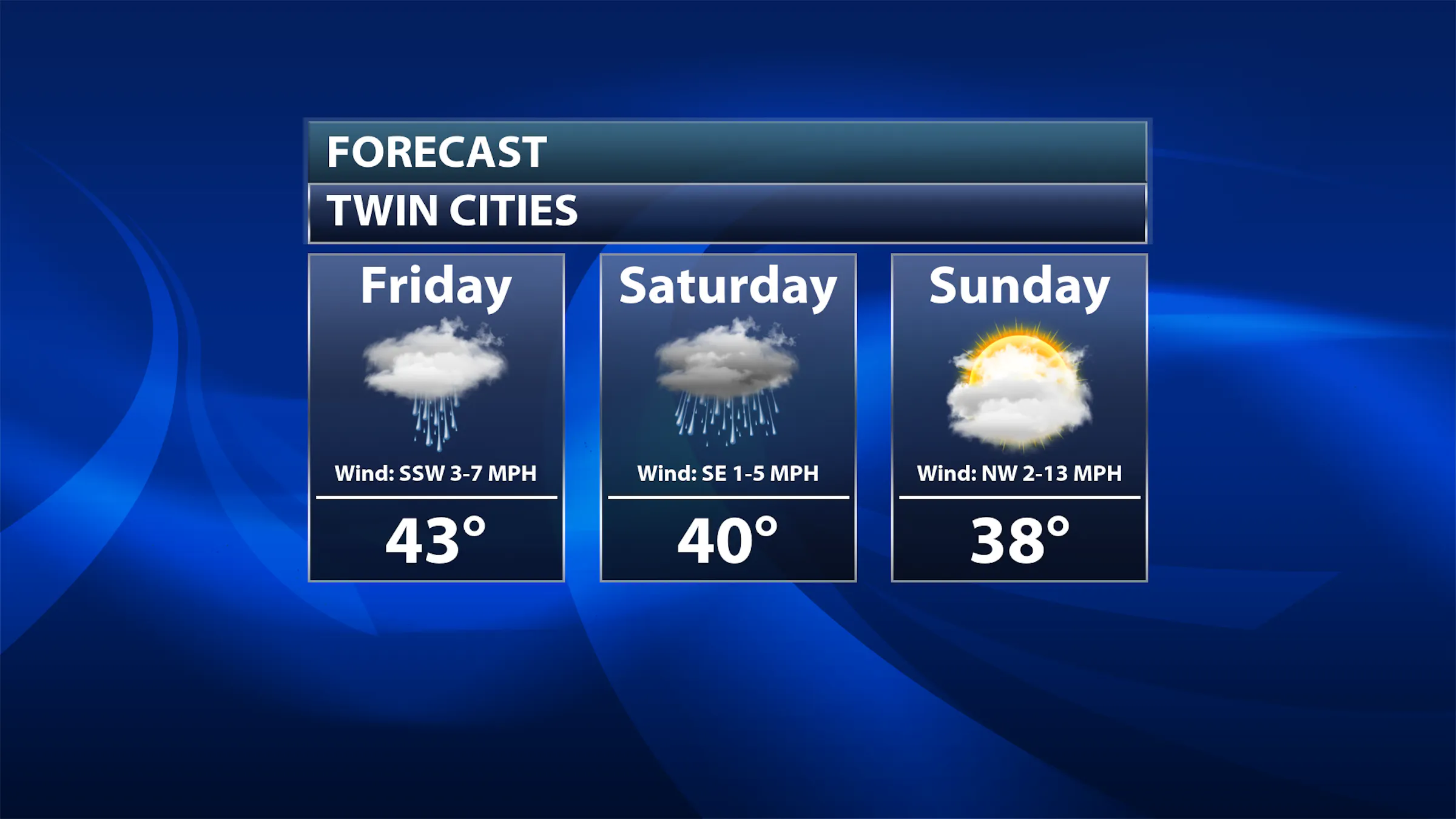 Rain Moves In Friday - Watching Snow Potential Friday Night into Early ...
