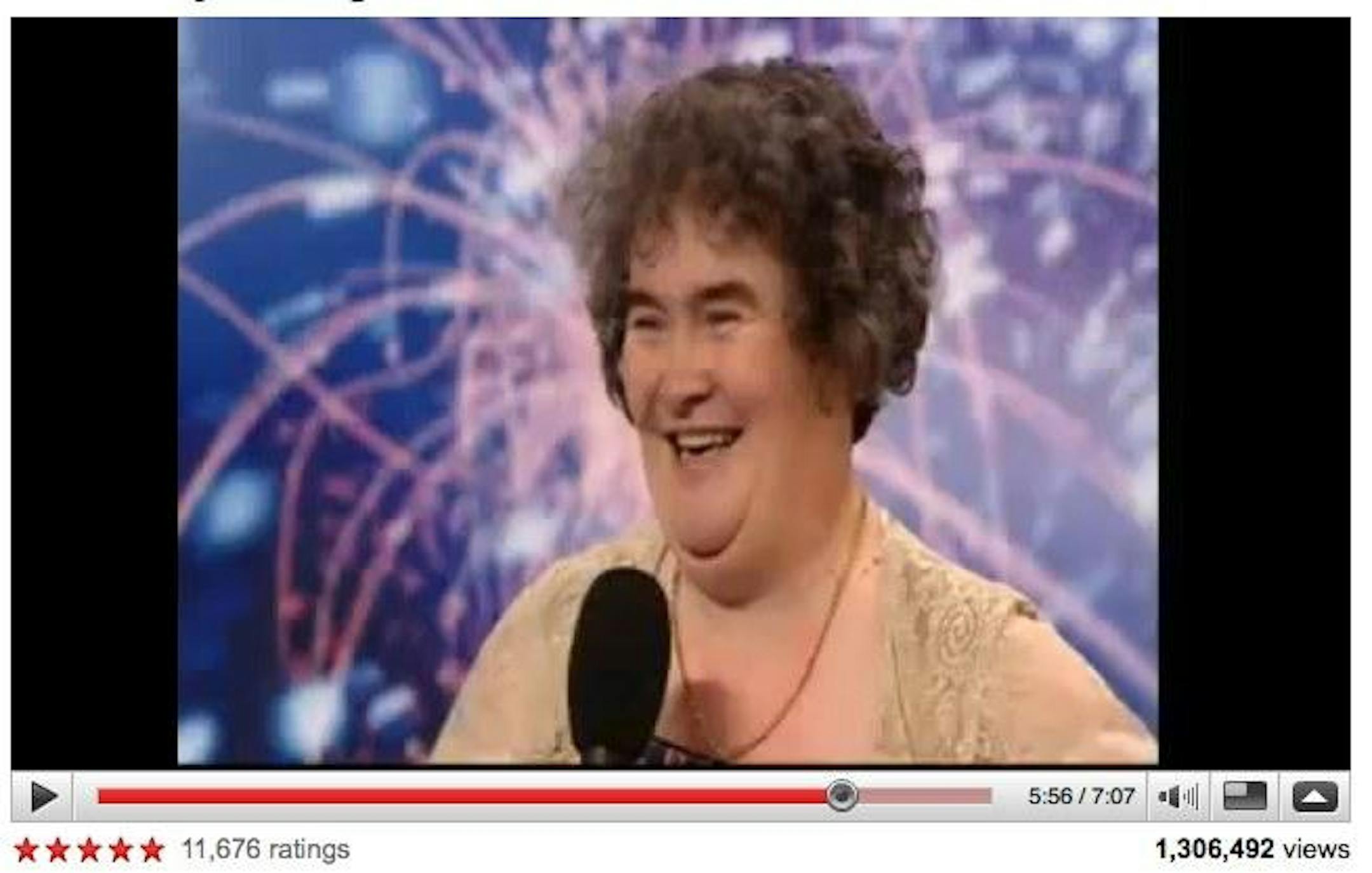 Marketer for the 21st Century?