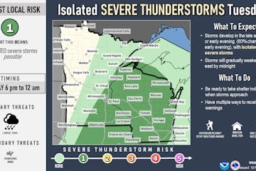 Isolated Severe Threat Tuesday