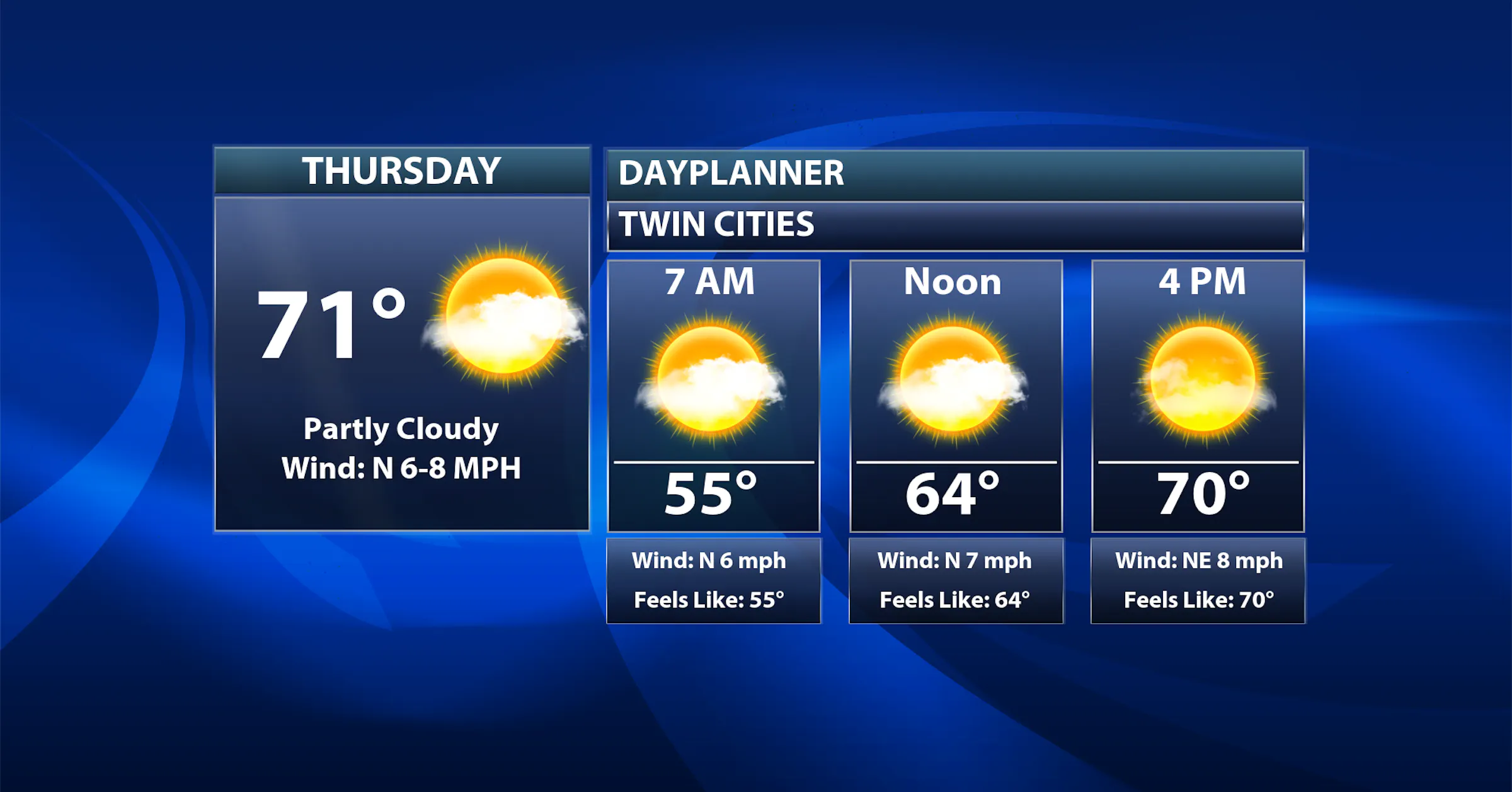 Weather Report Pretty Pretty Nice September Weather Ahead - Rain Possible Saturday Night