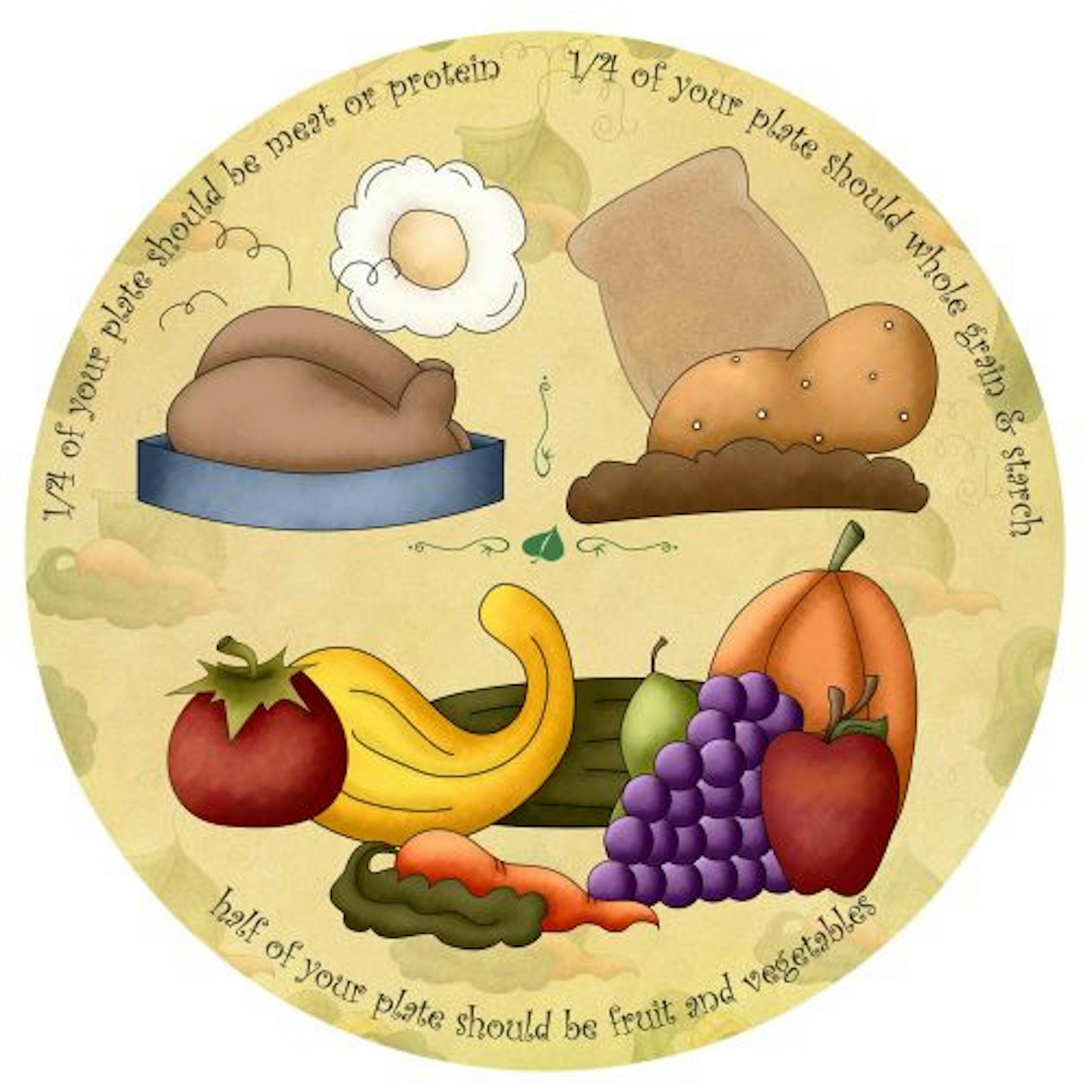 Transfer your child's artwork to a Portion Control Plate.