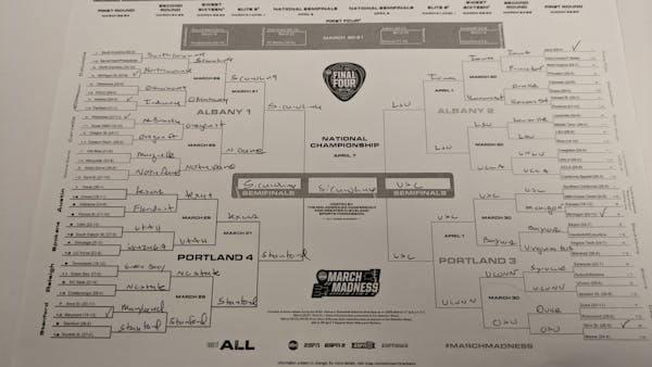 NCAA women's basketball bracket. Youngblood's picks and highlights.