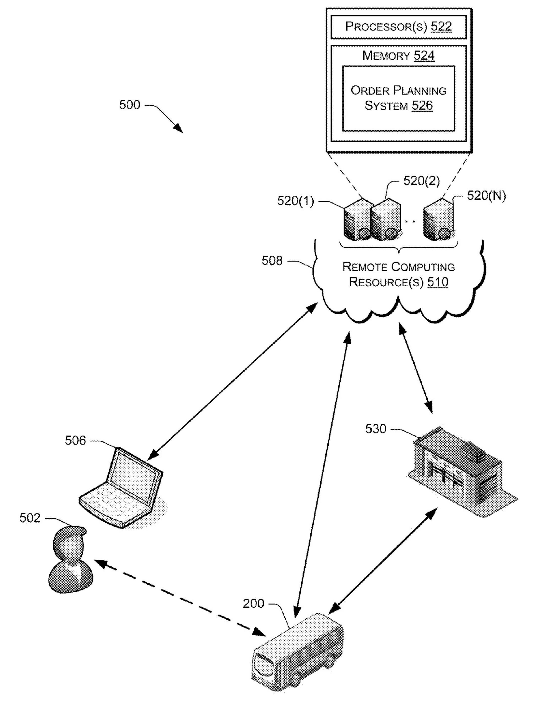 Sketch of Amazon's patented system for delivering goods to customers via public bus. (U.S. Patent and Trademark Office) ORG XMIT: 1265573