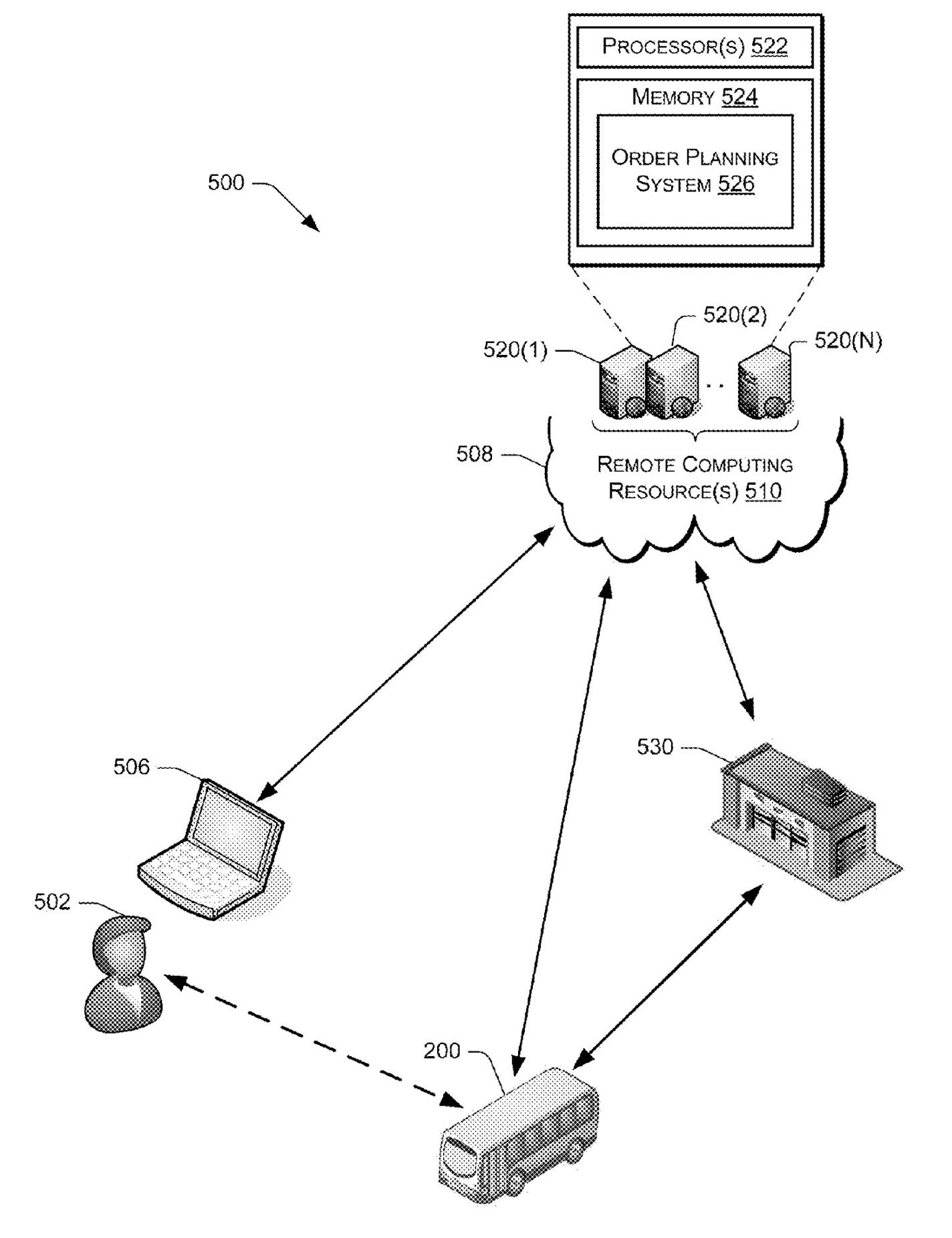 Sketch of Amazon's patented system for delivering goods to customers via public bus. (U.S. Patent and Trademark Office) ORG XMIT: 1265573