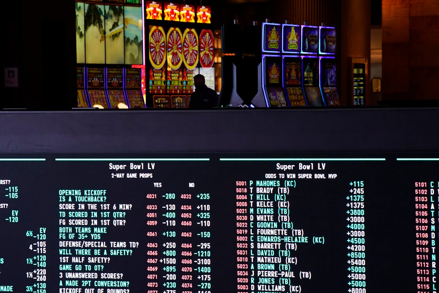 FILE - Betting odds for NFL football's Super Bowl 55 are displayed on monitors at the Circa resort and casino sports book, Wednesday, Feb. 3, 2021, in Las Vegas. (AP Photo/John Locher, File)