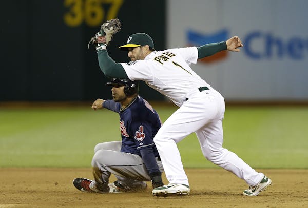 Cleveland Indians' Mike Aviles, left, slides into second base under the tag of Oakland Athletics second baseman Nick Punto (1) during the sixth inning