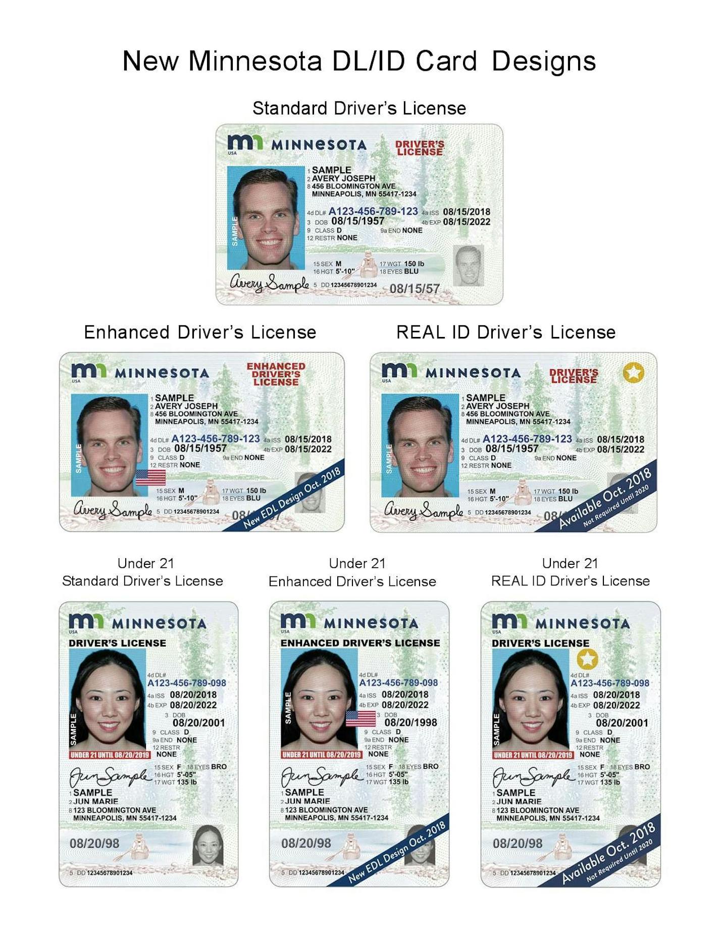 Minnesota will start issuing new driver's licenses and identification cards Aug. 6, but they will not comply with the federal Real ID Act.