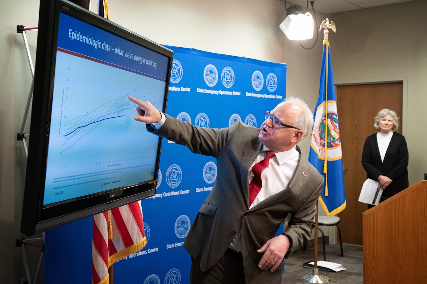 In a tightly pooled press conference, Minn. Governor Walz provided an update on the state&#x2019;s next steps to respond to COVID-19. He was joined by Health Commissioner Jan Malcolm, Employment and Economic Development Commissioner Steve Grove, and Homeland Security and Emergency Management Director Joe Kelly and other state officials. ] GLEN STUBBE &#x2022; glen.stubbe@startribune.com Wednesday, April 8, 2020 In a tightly pooled press conference, Minn. Governor Walz provided an update on the s