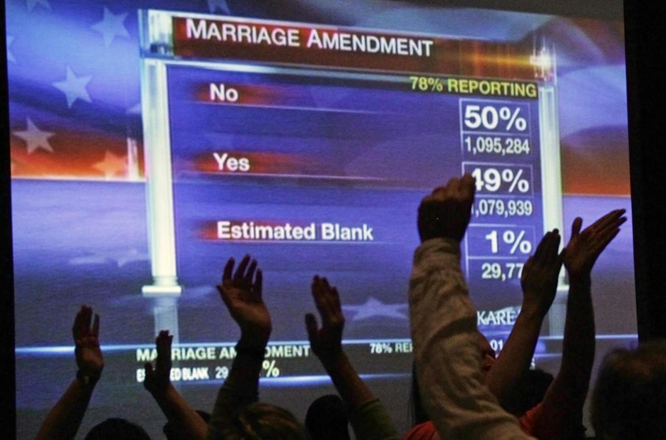 In this Nov. 7, 2012 file photo, Minnesotans United for All Families who oppose the gay marriage amendment cheer as the screen shows the "no" vote leading during the election night watch party in St. Paul, Minn. Minnesota lawmakers got a strong pulse of where their constituents stand in the statewide vote on a proposed constitutional ban on same-sex marriage. That knowledge will give some legislators cover and others concern in future gay rights debates, including a possible push for legalizatio