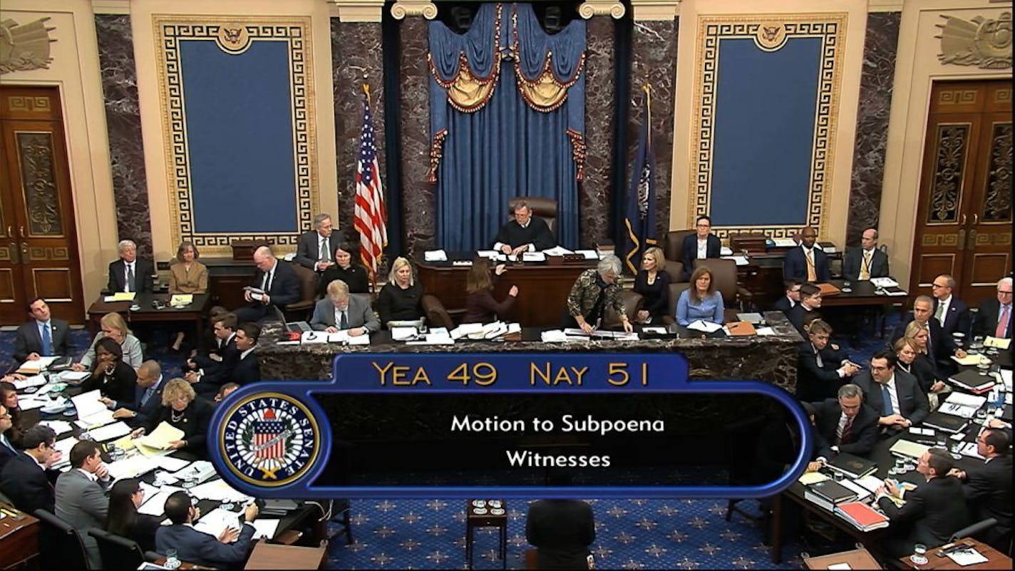 In this image from video, the final vote total on the motion to subpoena and allow additional witnesses and documents, during the impeachment trial against President Donald Trump in the Senate at the U.S. Capitol in Washington, Friday, Jan. 31, 2020. The motion failed by a vote of 51-49.