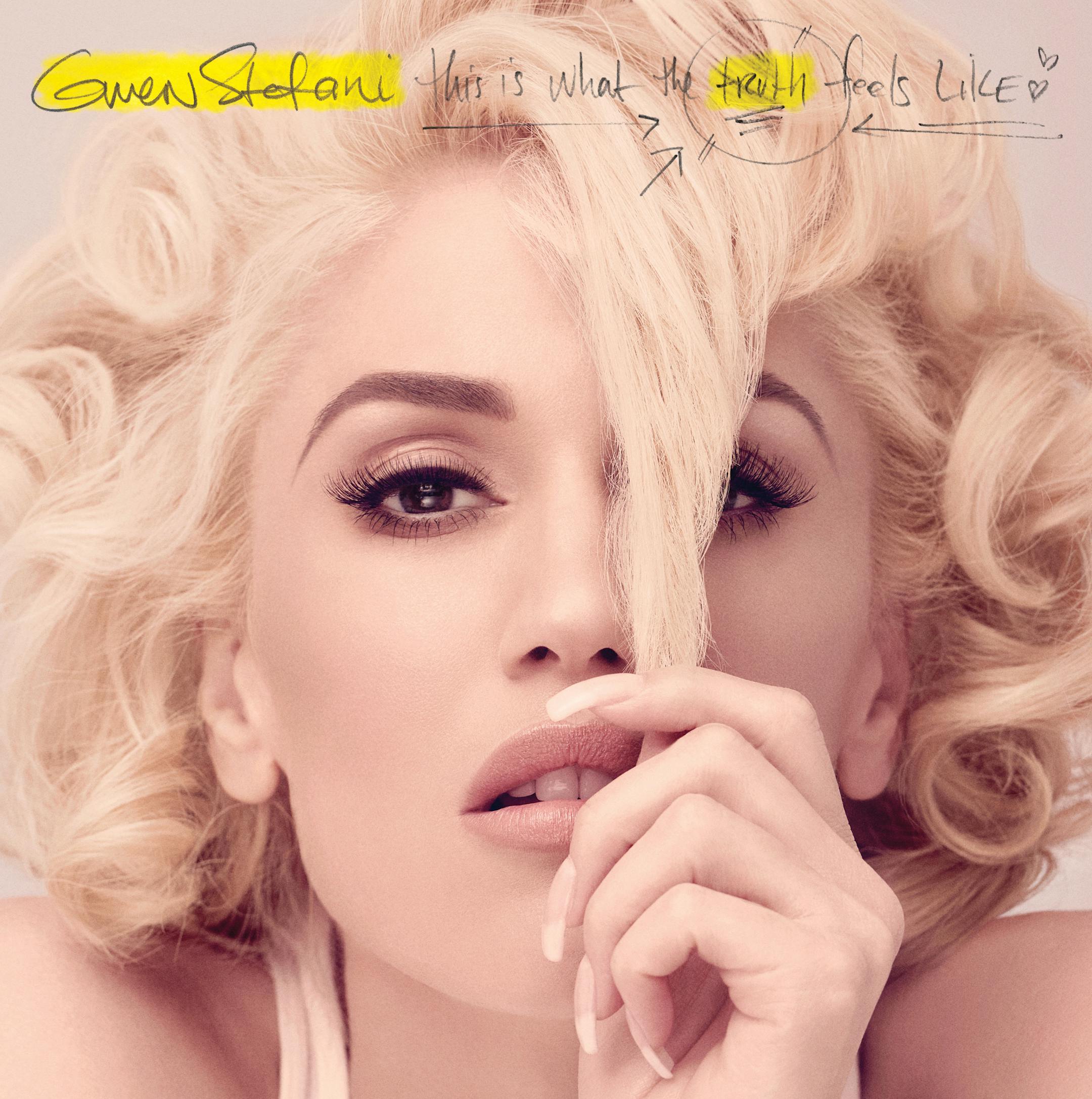 This CD cover image released by Interscope shows , "This Is What The Truth Feels Like," by Gwen Stefani. (Interscope via AP)