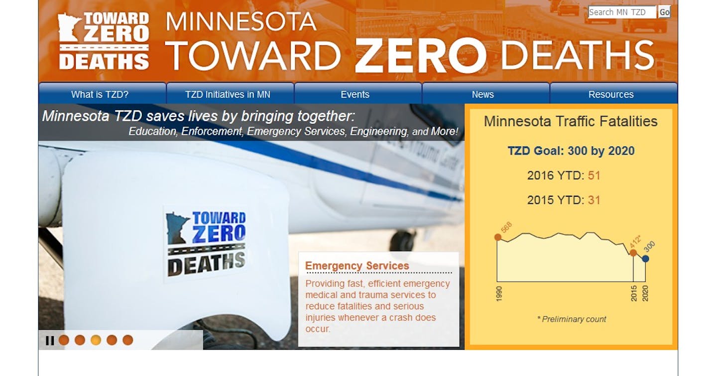 The website for Minnesota's program Toward Zero Deaths.