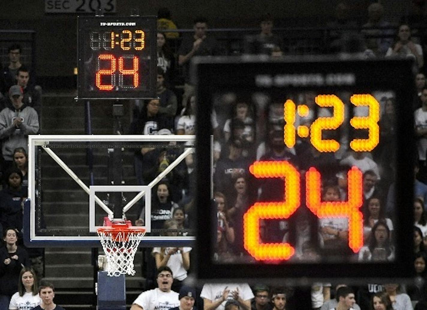 The Minnesota State High School League denied a proposal to implement a 35-second shot clock for high school basketball games, despite support for the move from a majority of the state's coaches, according to a recent survey.