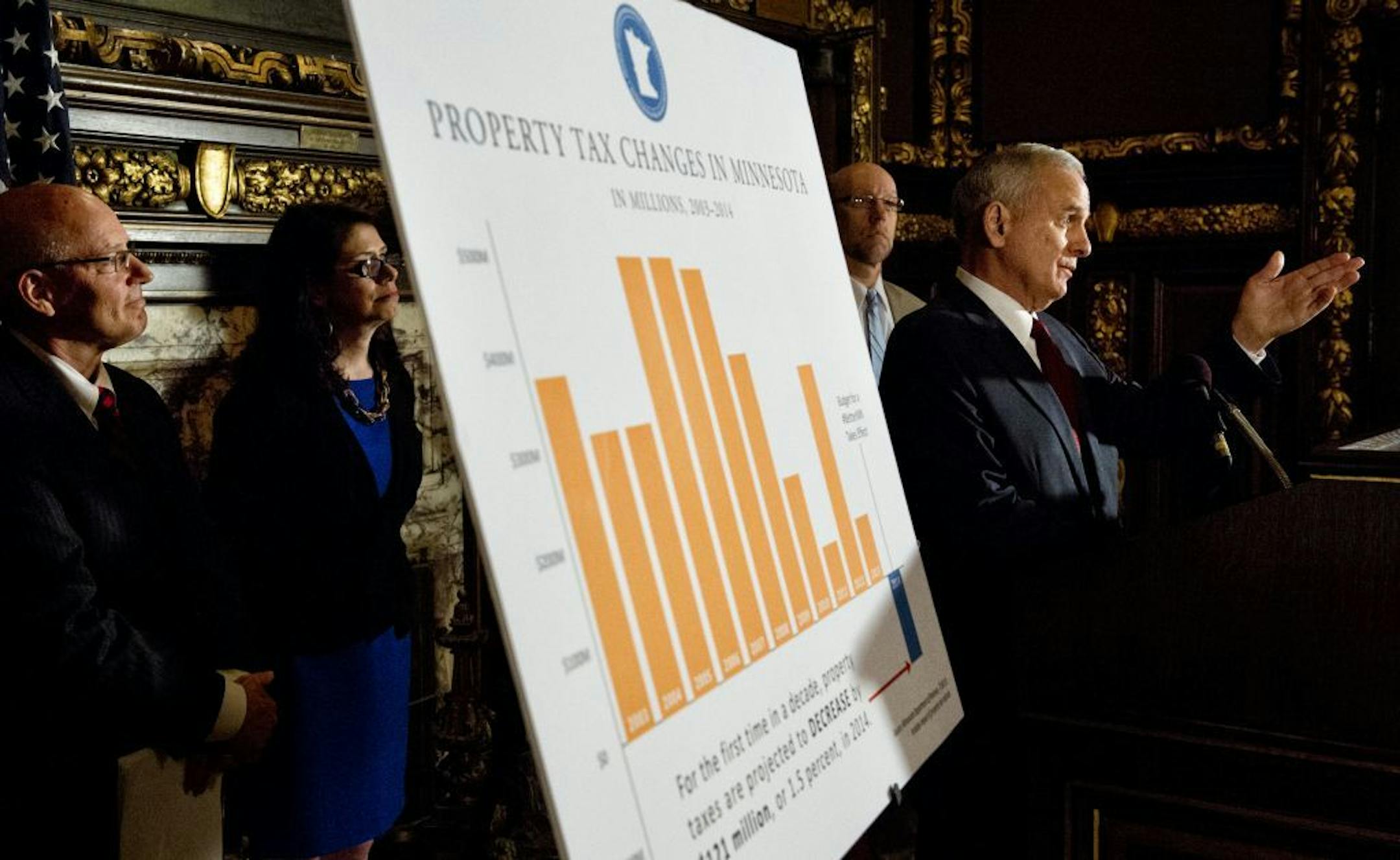 Governor Mark Dayton and Revenue Commissioner Myron Franz, left, announced that Minnesota property taxes would go down 1.5% or $121 million from local government aid and property tax refunds, Tuesday July 30, 2013