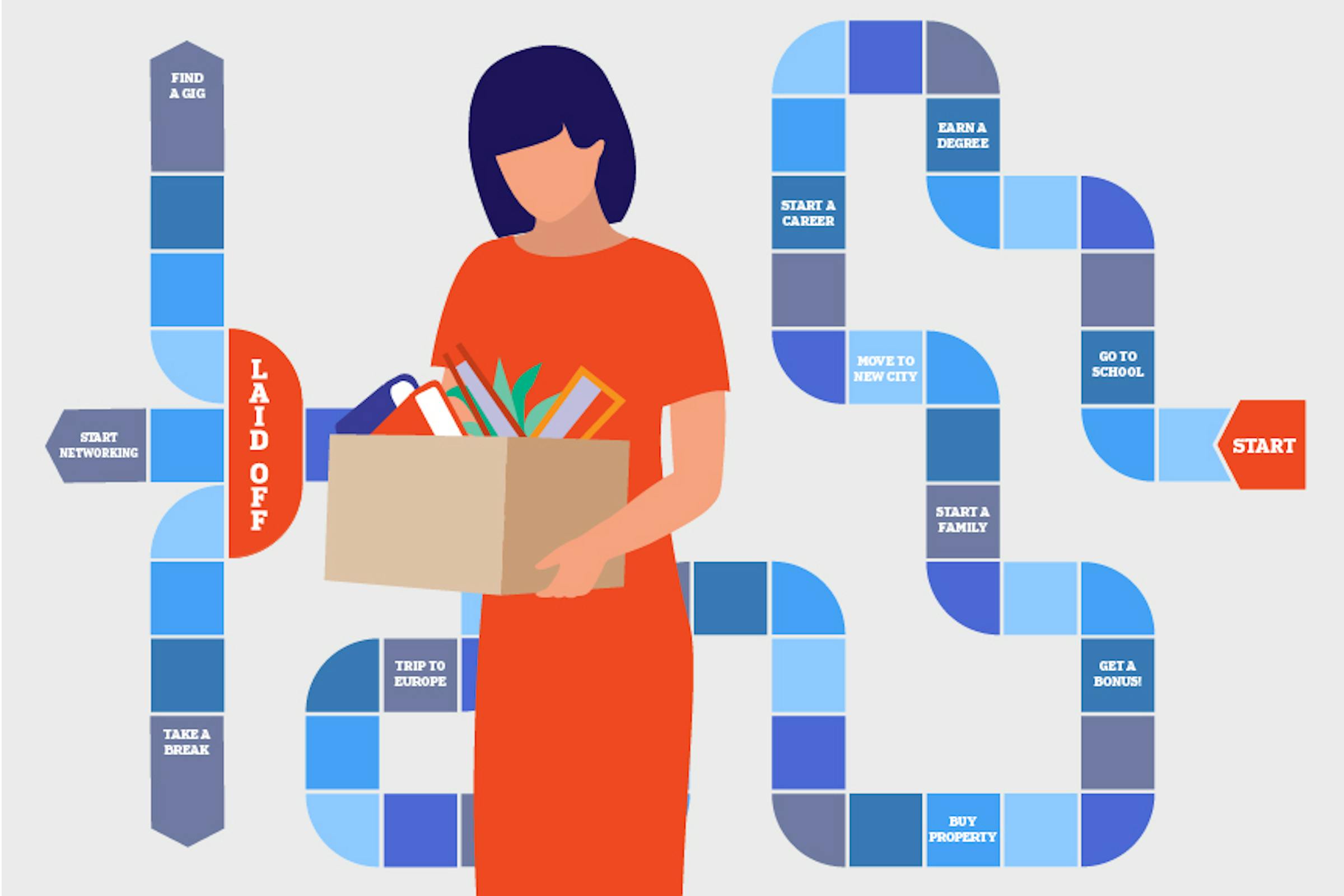 Job Loss And Layoffs Are Scary But Take These Steps To Stabilize Your