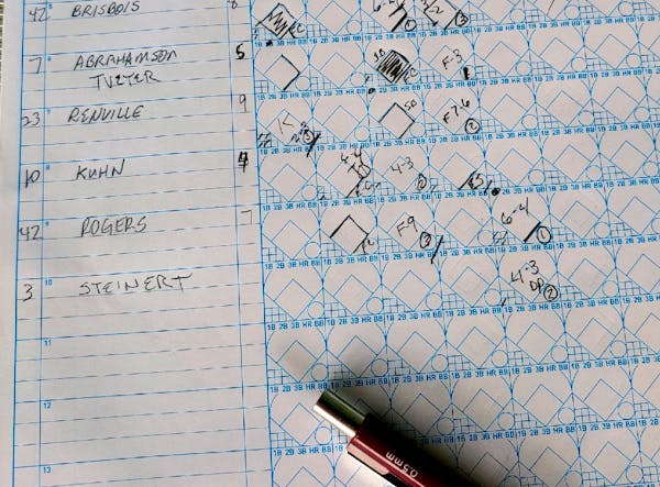 Pete Steinert’s scorebook from the Apple Valley Cardinals’ opening day this summer.