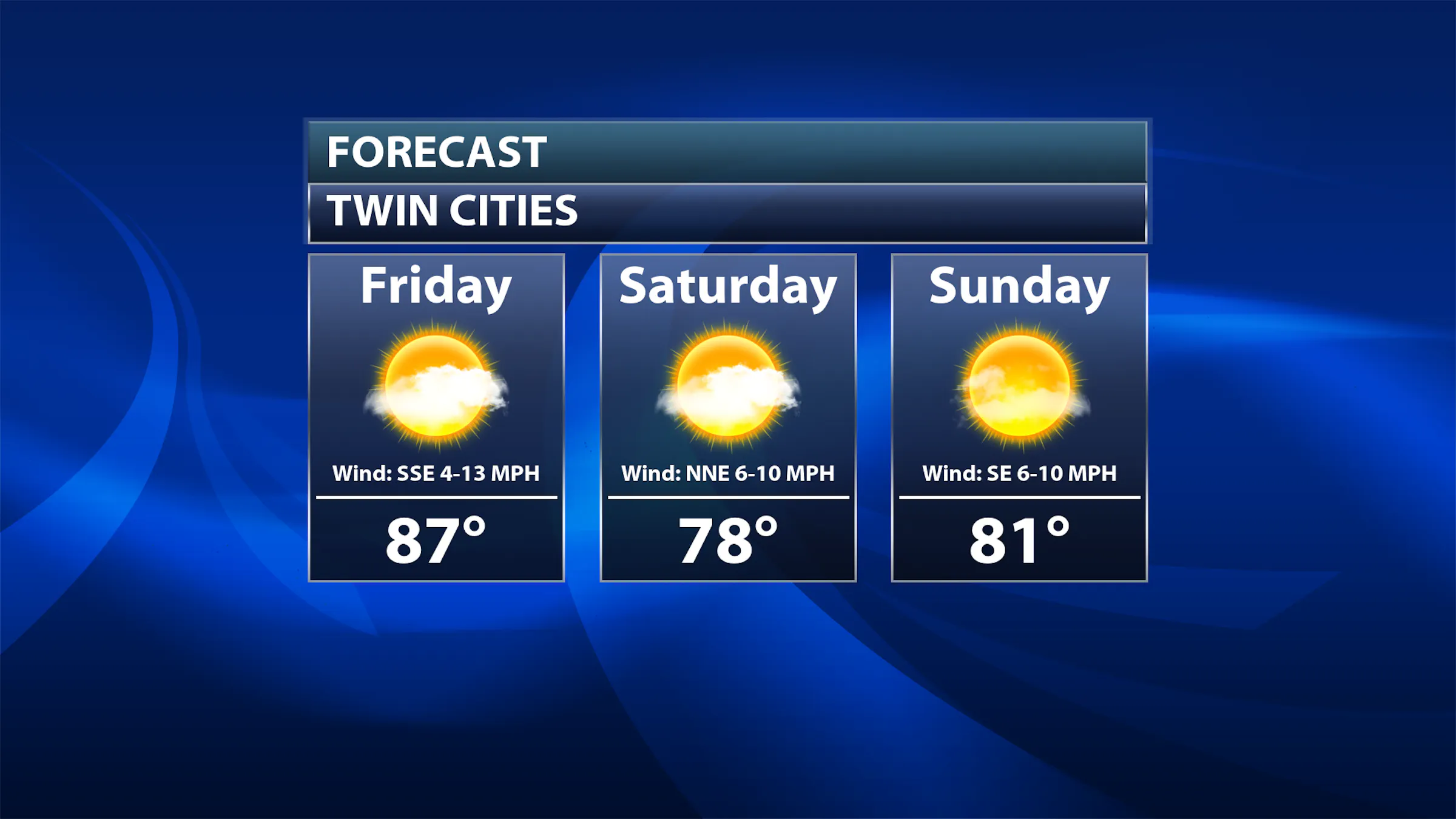 Much More Pleasant Weather Moving In The Next Few Days