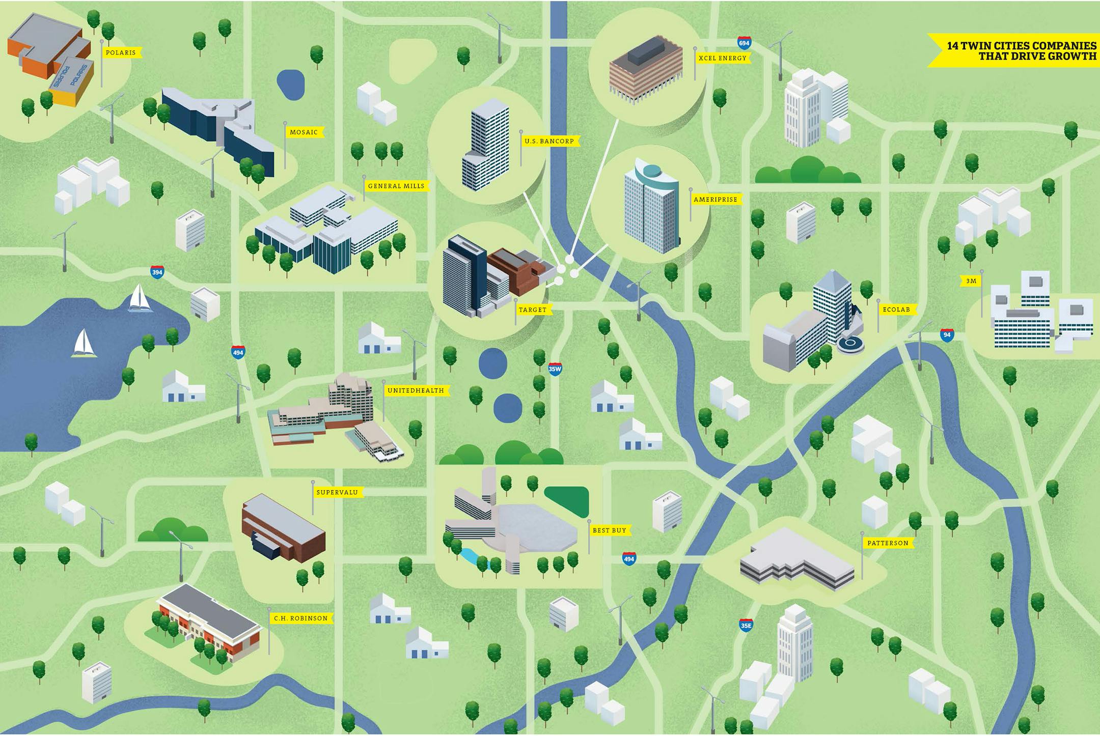 Fourteen Twin Cities companies that drive growth.