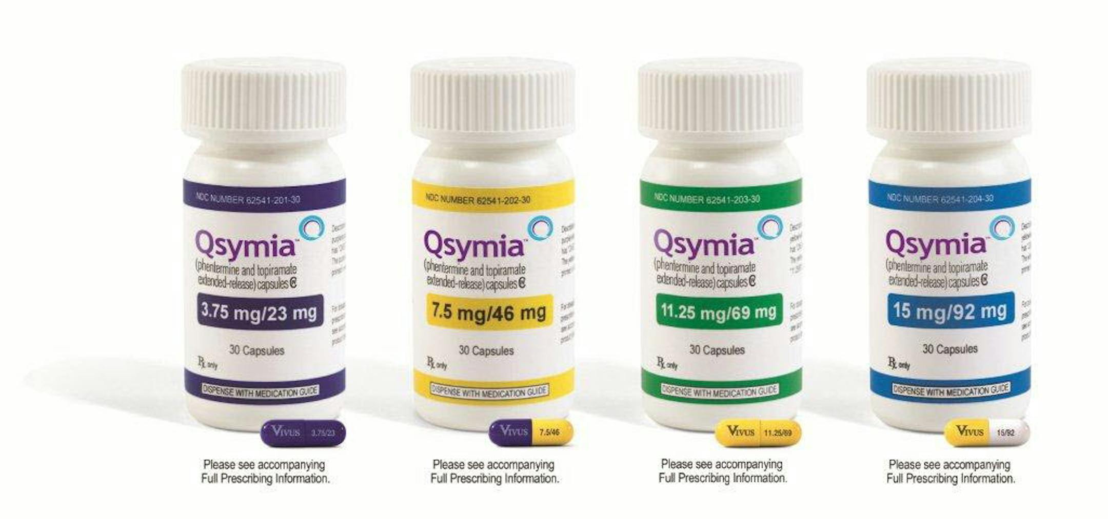 Vivus Pharmaceuticals' Qsymia