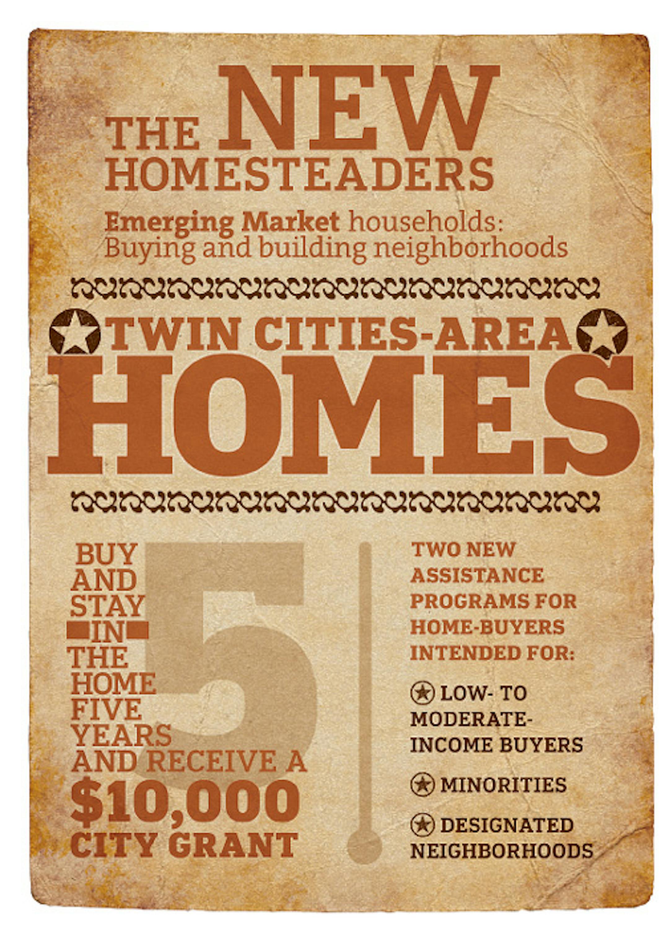 Ilustration for homes lede story