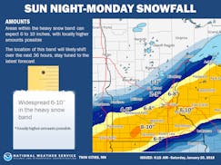 Sunday's storm might be the one 6-inch snowfall to hit Twin Cities this winter